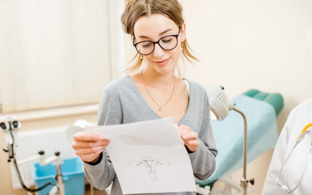 OBGYN Clinic in Jackson & Flowood Mississippi | Expert OBGYN Services ...